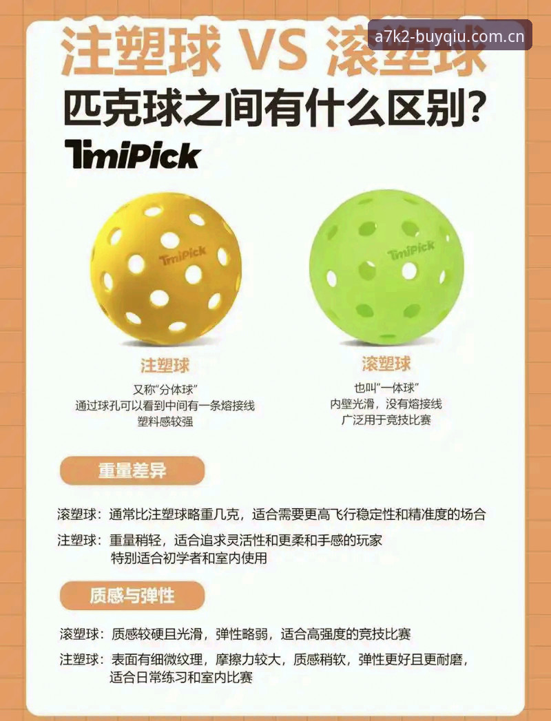 买球注册入口常见问题有哪些？如何避开新手最容易踩的坑？